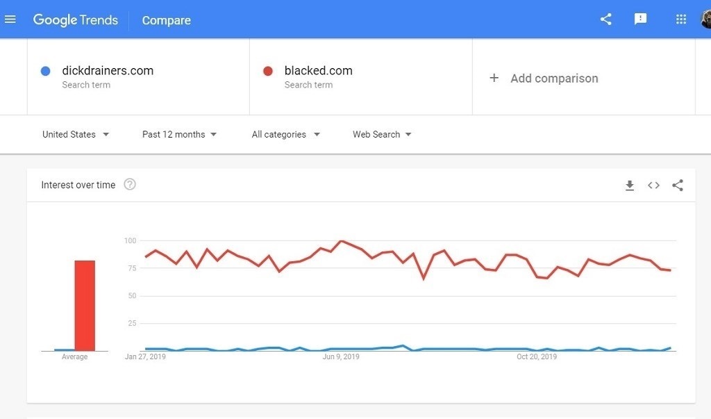 dickdrainers.jpg