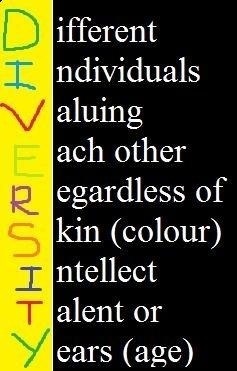4a37e2678ab7f0af0d34294e77d8b63f--diversity-quotes-unity-in-diversity.jpg